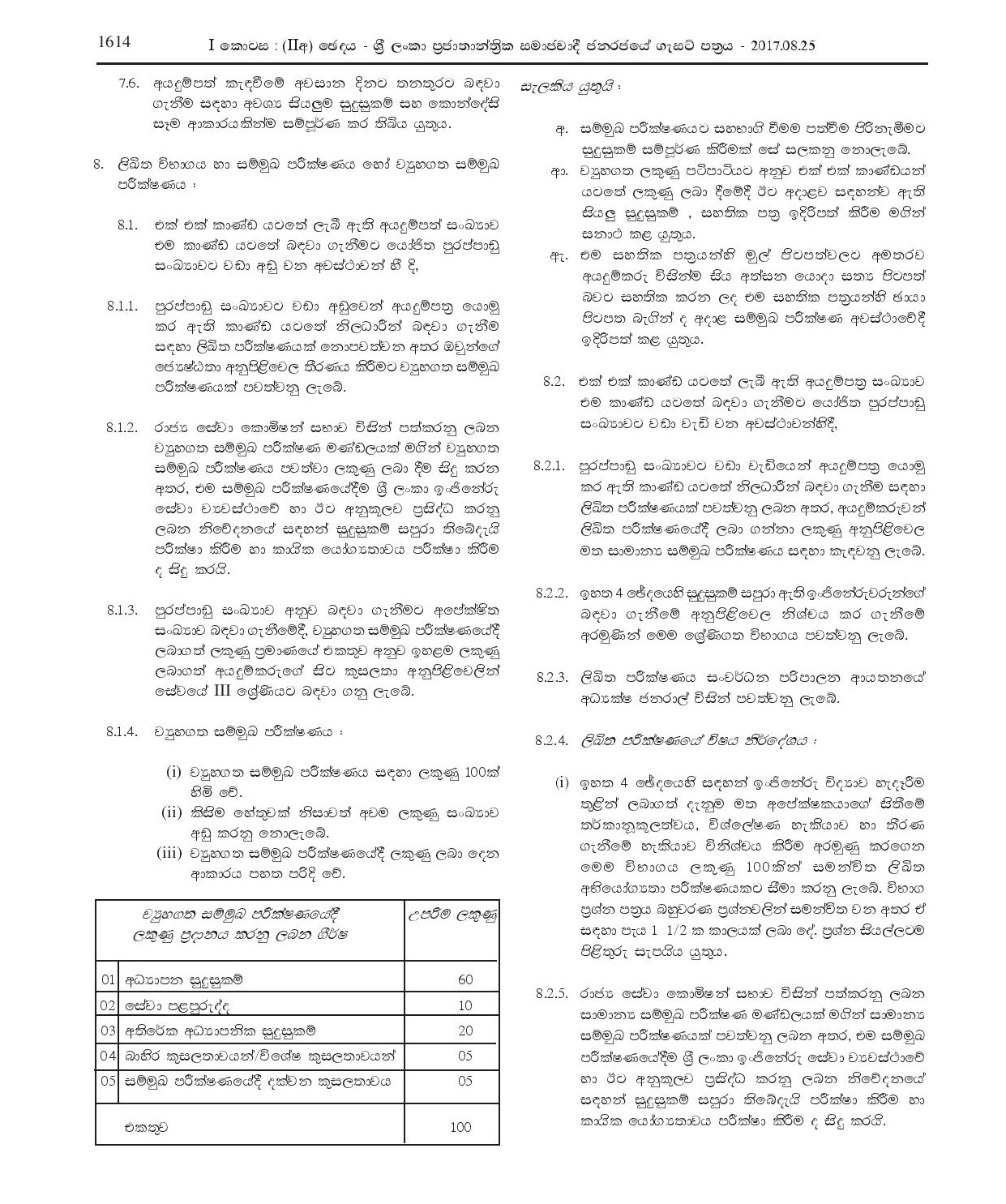 Open Competitive Exam for Recruitment Engineers to the Grade III of the Sri Lanka Engineering Service - 2016/2017